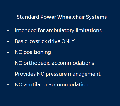 standard-wheelchair-chart.png