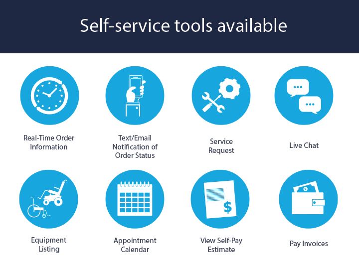 myNumotion-selfservice-tools.JPG