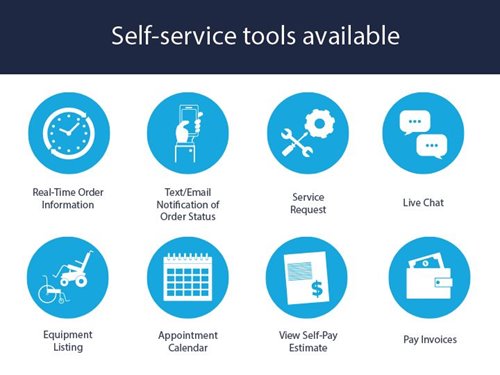 myNumotion-selfservice-tools.JPG myNumotion-selfservice-tools.JPG