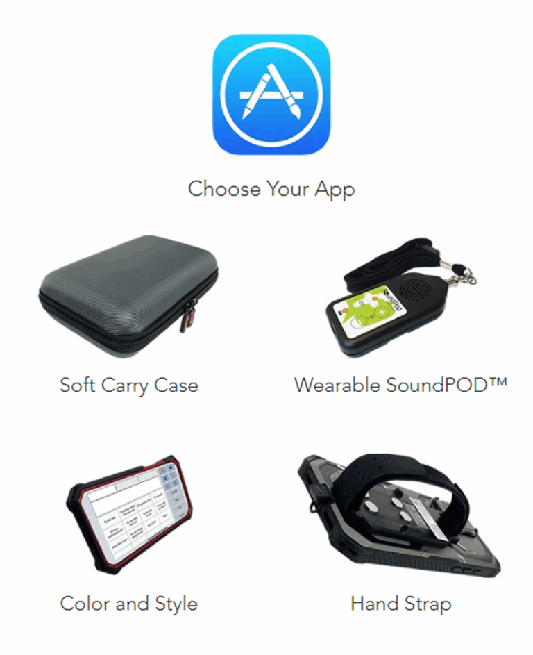 App icon at top, with “Choose Your App” text. Below are images and labels: a closed black zippered case, an accessible small device with lanyard, a red tablet displaying the app, and a tablet featuring an attached hand strap.